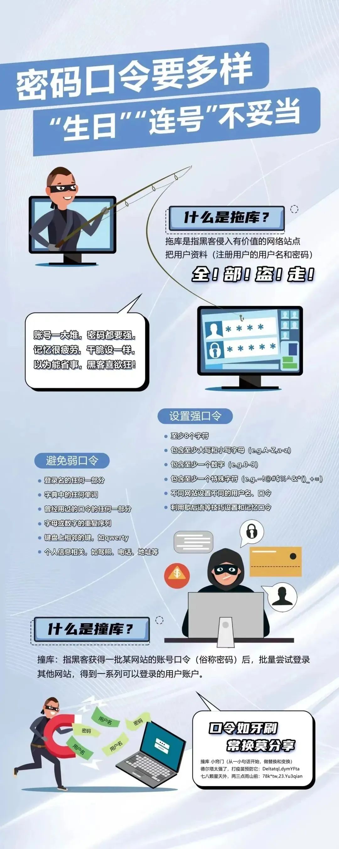 網(wǎng)絡(luò)安全宣傳 | 這些網(wǎng)絡(luò)安全知識，請務(wù)必牢記！網(wǎng)絡(luò)與信息安全軟件開發(fā)